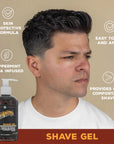 Suavecito Shave Gel